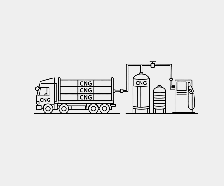 CNG Virtual Pipeline Solution