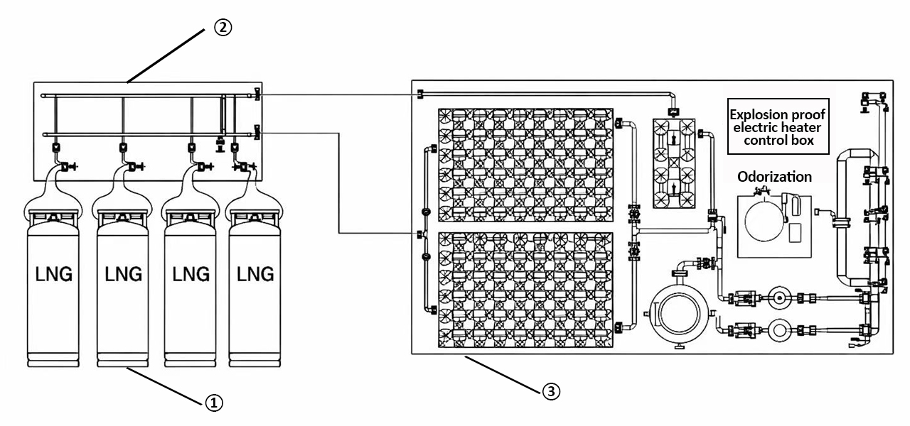 LNG Cylinder group 底图.jpg