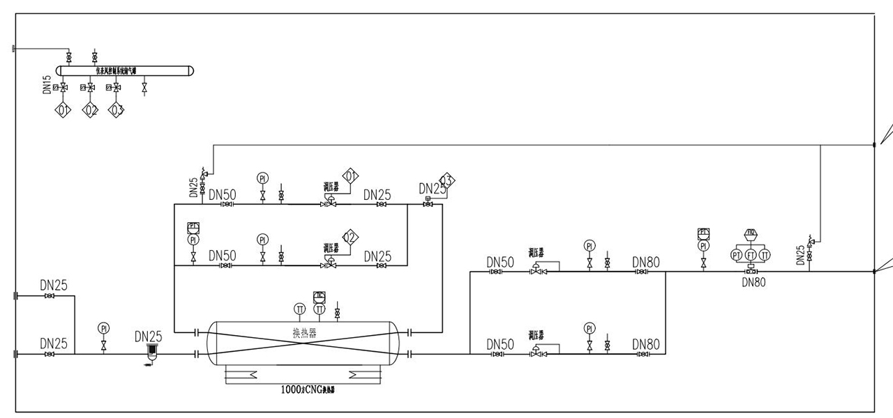 1000方CNG减压装置流程.jpg